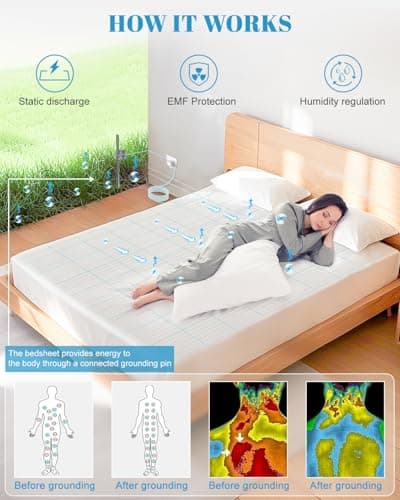 Grounding Sheet King, 95% Cotton & 5% Silver Fiber, Skin-Friendly Grounded Sheets with Grounding Cord, Bed Grounding Kit for Natural & Deep Sleep, White - Thumbnail 4