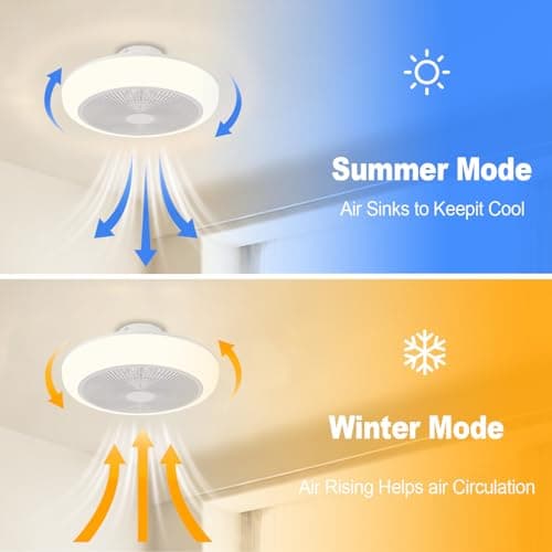 WUTGHUI Smart LED Ceiling Fan with Light - APP & Remote Dual Control, 20 Inch Low Profile Ceiling Fan 6 Speeds & 4 Light Modes 3000-6000K Dimmable, Flush Mount Fandelier for Bedroom & Living Room - Thumbnail 3
