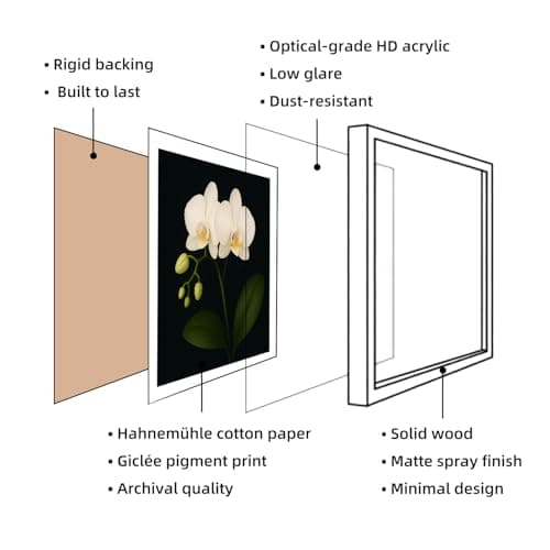 Moonow7 Framed White Orchid Wall Art for Living Room – Small Vintage Floral Print for Bedroom, Nature Gallery Wall, Flower Painting Picture, Moody Minimalist Flower Wall decor, Size 12x12” - Thumbnail 3