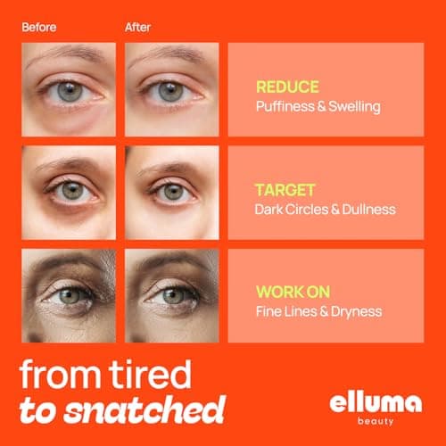 Elluma Beauty Under Eye Patches 12 Pairs of Themed Hydrogel Eye Gel Pads - For Puffy Eyes and Dark Circles, Under Eye Bags, Wrinkles - Energizing Set with Caffeine - Thumbnail 2