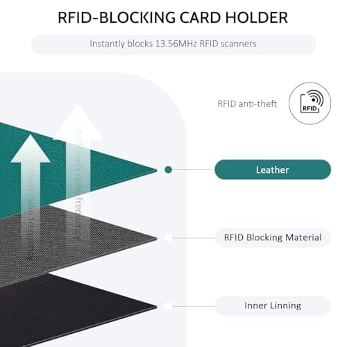 POIUGOYA Slim Wallet for Women,RFID Blocking Bifold Credit Card Holder with Zipper Coin Pocket,ID Window,Keychain - Thumbnail 2