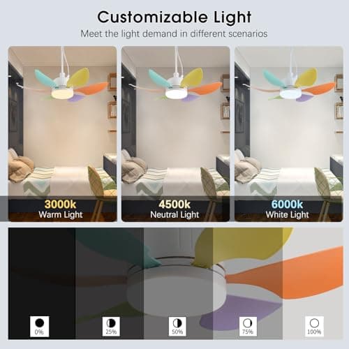 AHAWILL 18.5" Gazebo Fan,Outdoor Plug in Ceiling Fans with Lights,3 Color Dimmable 3 Fan Speeds,Portable Hanging Ceiling Fan for Patios,Tent,Indoor.Colorful Blades - Thumbnail 2