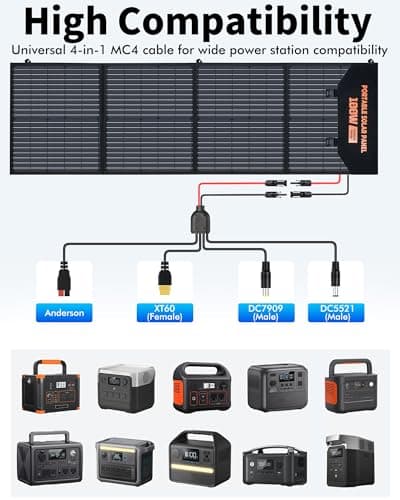 KEPEAK 100W Portable Solar Panel, Foldable Solar Panel with QC3.0 & PD, Waterproof High-Efficiency Solar Charger for RVs, Camping, Emergency Backup - Thumbnail 4