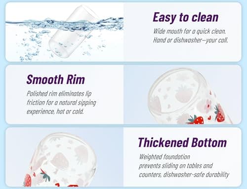 DLOCCOLD Glass Tumbler with Straw and Lid, 20oz Ice Coffee Glass Cup，Drinking Glasses for Water, Coffee, Smoothie with 1 Cleaning Brushes - Thumbnail 6