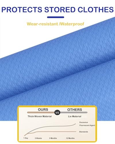 Upgraded Moving Bags Heavy Duty Extra Large Waterproof Storage Bags for Clothes Dark Blue 4P - Thumbnail 6