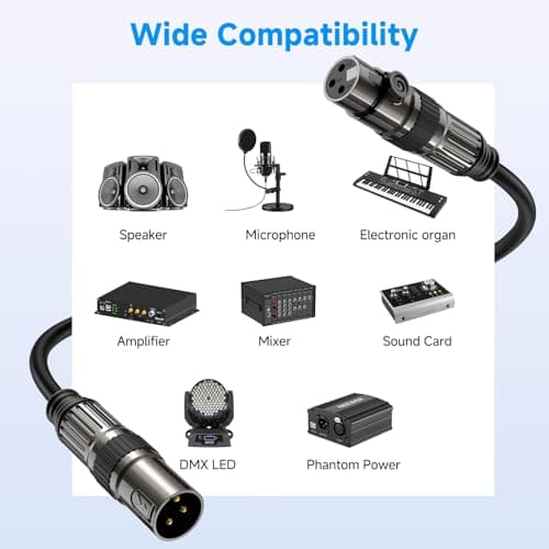 Caiord XLR Microphone Cables, 2 Pack 6 Feet Oxygen-Free Copper 3-Pin Male to Female Microphone Cable for Speaker, PA System, Podcast Audio Mixer, Studio Monitors, Audio Recording and More - Thumbnail 6