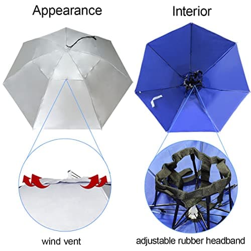 NEW-Vi Fishing Umbrella Hat Folding Sun Rain Cap Adjustable Multifunction Outdoor Headwear - Thumbnail 6
