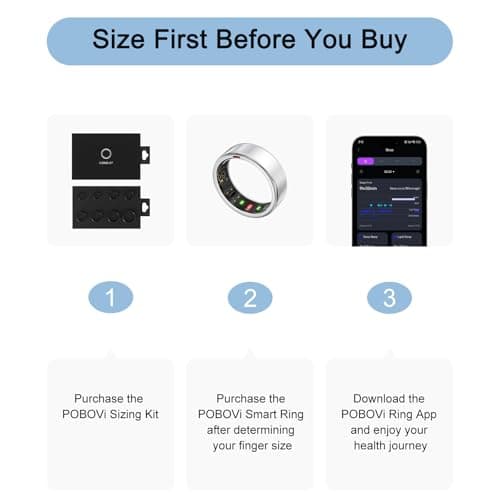 POBOVi Ring OnePlus - Ultra-Thin Titanium Smart Ring - 7 Days Battery Life - Fitness/SPO₂/Stress/HR/Sleep Skin Temperature Tracker - No App Fee - iOS&Android Compatible (Silver,Size 11) - Thumbnail 2
