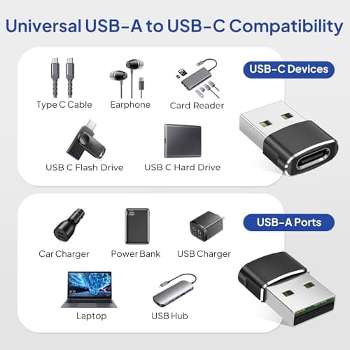 Elebase USB to USB C Adapter for iPhone 17 4Pack,USBC Female to A Male Car Charger Adapter,Type C Converter Apple 17e 16 Pro Max 15 14 Plus,iWatch Watch 11 10 Ultra 3,iPad Air,Samsung Galaxy S26,Black - Thumbnail 3