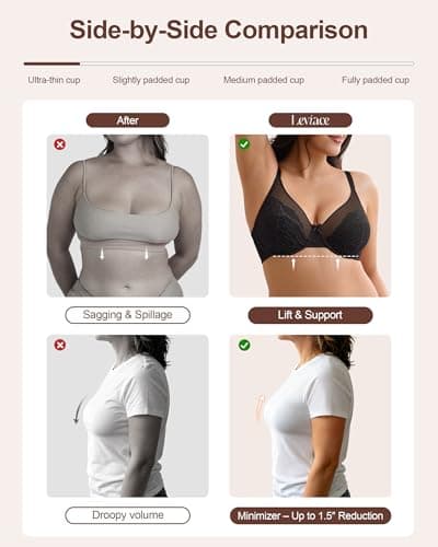 leviace Minimizer Bras for Women Supportive - Lifting Full Coverage Sexy Lace Unlined Underwire Plunge Comfortable Bra for Large Busted, Plus Size Bralette for Heavy Breasts, Black, 38DD - Thumbnail 5