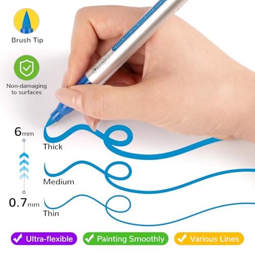 HOTU Acrylic Paint Markers, Large Capacity (6.6g Each) No-bleed Brush Tip Paint Pens with Automatic Ink Control, Water-based Acrylic Markers for Art&DIY Crafts, Fabric, Rock, Glass, Wood-36 Colors - Thumbnail 2