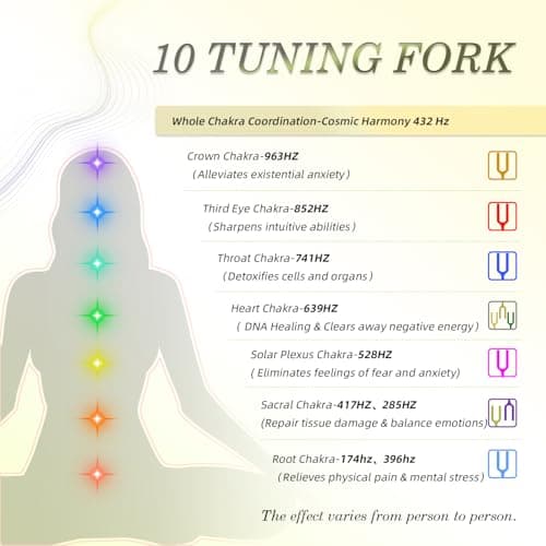 Hugbow 10 PCS Unweighted Tuning Fork for Healing Set, Multi-Color Chakra Tuning Forks, Aluminum Alloy Solfeggio Tuning Forks with Activator & feet (174-963Hz) for Sound Healing - Thumbnail 4