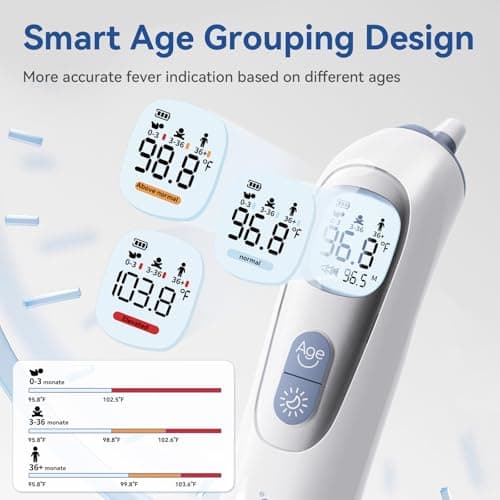 Berrcom Ear Thermometer with Heated Tip & Age Precision - Thumbnail 4