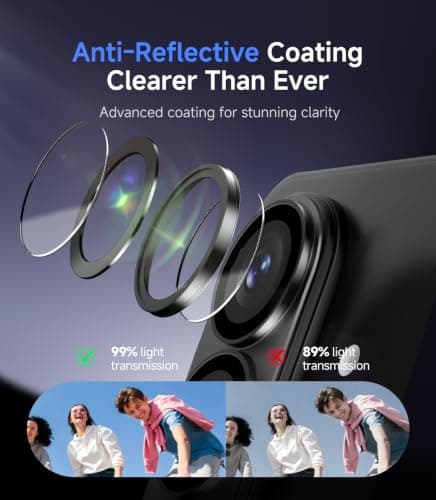 HelloDeere for 2 Pack Samsung Galaxy S26/S26 Plus Camera Lens Protector, 9H+ Hardness Tempered Glass with AR Anti-Reflective Military Grade Shockproof Scratch Resistant HD Clear Case Friendly, Black - Thumbnail 5