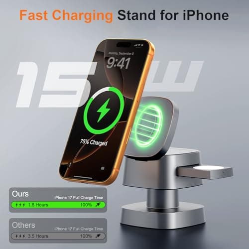 AIYUNDI 4 in 1 Wireless Charging Station for Apple Devices with Night Light, Mag-Safe Charger Stand, 15W Fast Charging for iPhone 17/16/15/14/13/12 Series, iWatch & AirPods(with USB-C Cable) - Thumbnail 2