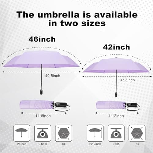 Lejorain Mini Flat Umbrella Automatic - Compact Foldable Umbrella for Travel Size Sturdy Lightweight Umbrellas Women Paraguas - Thumbnail 3