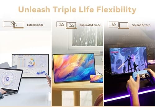 LOSC Portable Monitor for Laptop - 16" 1200P FHD Laptop Screen Extender 16:10 IPS Screen External Display with Stand Travel Monitor for PC Mac Phone Game Console - Thumbnail 6