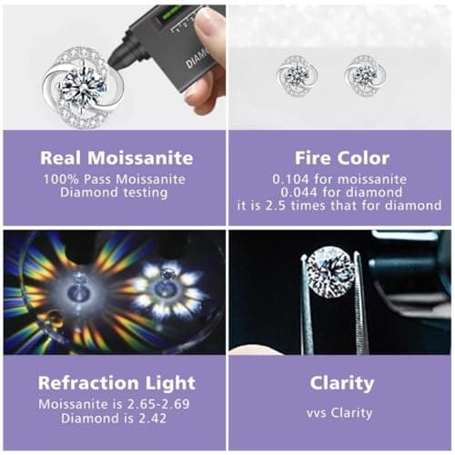 Moissanite Stud Earrings for Womens 4 Carat S925 Sterling Silver Earrings for Women D Color VVS1 Clarity Moissanite Earrings - Thumbnail 3
