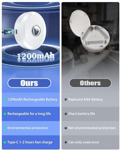 WILLED Rechargeable Puck Lights with Remote Control, 3 Color Temperatures and Timing Function, Dimmable Tap Light, Stick on Under Cabinet Lights, LED Puck Lights for Kitchen, Closet and Shelf(6 Pack) - Thumbnail 2