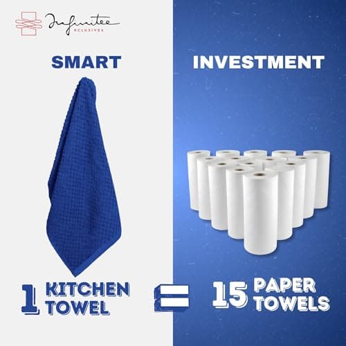 Infinitee Xclusives Premium Kitchen Towels – Pack of 3, 100% Cotton |15 x 25| Inches Absorbent Dish Towels - Terry Kitchen Dishcloth Towels - Blue Dish Cloth for Household Cleaning - Thumbnail 6
