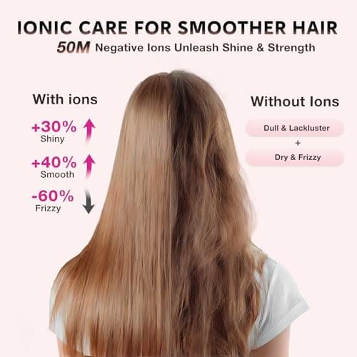 Blow Dryer with Diffuser, 1875W Fast-Drying, Foldable, Ionic Turbo Hair Dryer with Diffuser & Concentrator Nozzle, Compact, 3 Heat & 2 Speed Settings, 8FT Cord for Home Salon, White - Thumbnail 4