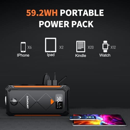 Acmount P110 Car Jump Starter, 6000A Peak Lithium Jump Starter Battery Pack for Up to 10.0L Gas or 8.0L Diesel Engine, Safe 12V Portable Battery Starter Power Pack with LED Screen & LED Light - Orange - Thumbnail 3