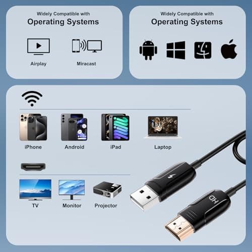 Wireless HDMI Mirroing Adapter/Cable/dongle,Streaming Stick,Wireless Display Adapter Extender Streaming Video/Audio to TV/Projector/Monitor,Suitable for iPhone/iPad/MacBook/Smartphone/Notebook - Thumbnail 4