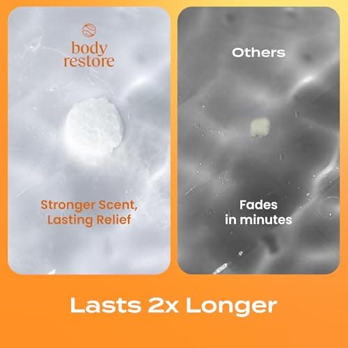 Body Restore Shower Steamers Aromatherapy 15 Pack – Easter Basket Stuffers, Easter & Birthday Gifts for Women, Men, Girls & Boys,Stress Relief, Relaxation, Self Care – Citrus - Thumbnail 5
