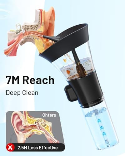 Yumika Ear Wax Removal Kit – Manual Ear Cleaner with Powerful Water Flow for Deep Clean & Soft Silicone Tip - Thumbnail 3