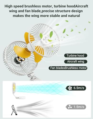 HRTISNW Portable Foldable Oscillating Fan, 6000mAh Battery Powered USB Rechargeable Fan, 16.1 Inches Wireless Desk Fan for Bedroom, Office, Camping and Travel, White - Thumbnail 5