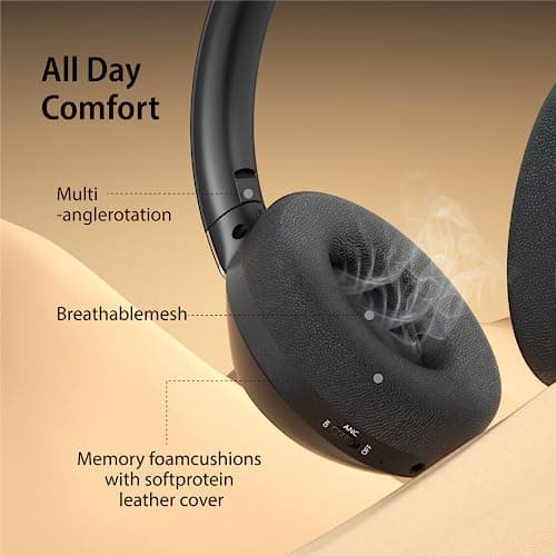 EAORUL Active Noise Cancelling Headphones, 100H Playtime Headphones Wireless Bluetooth, Bluetooth Headphone with Mic, Over Ear Wireless Headphone with Deep Bass,Fast Charging for Travel - Thumbnail 5
