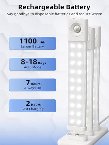 EZVALO 6 Pack LED Under Cabinet Lights Wireless with Charging Station, 8 inch Motion Sensor Light Indoor, 1100mAh Rechargeable, 3 Color Temperatures, Dimmable Closet Lights for Pantry, Hallway, Stair - Thumbnail 5