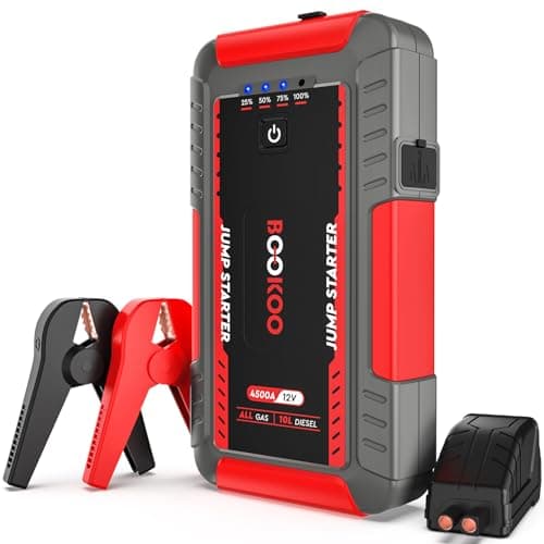 Jump Starter 4500A, BOOKOO Heavy Duty 12V Car Battery Jump Starter for All Gas and 10L Diesel Engines, Portable Car Jump with Jumper Cables, 2 USB Ports Quick Charging, LED LightJumper Box(Red)
