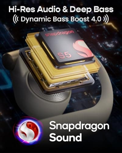 Cleer ARC 5 Open-Ear Headphones with Dolby Atmos & THX Spacial Audio – Smart Case with Touchscreen, 60H Battery, Bluetooth 5.4 Multipoint, IPX7 Waterproof Wireless Earbuds for Running & Workouts,White - Thumbnail 4