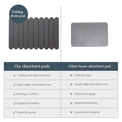 24"×16" Grey Stone Dish Drying Mats for Kitchen Counter, Large Quick Dry Collapsible Eco-Friendly Super Absorbent Diatomaceous Earth Heat-resistant Mat for Dishes Bottles Cups, Match Any Countertop - Thumbnail 6
