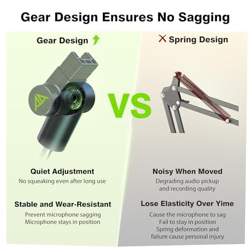 AA AUDIO ACCESSORY Never-Sag Mic Boom Arm (Design for Heavy Mic) Extra-Long 950mm Reach, 6.6lbs Load Capacity, Gear-Lock Suspension Microphone Stand Desk Mount for Shure SM7B SM7dB MV7 Blue Yeti Rode - Thumbnail 3