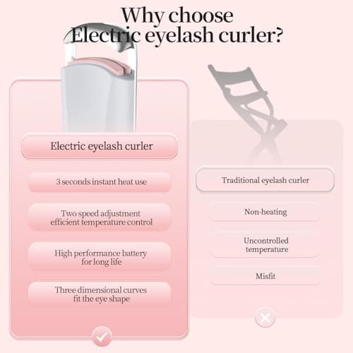 Hsenowi Heated Eyelash Curler for Natural Lashes 2 Level Adjustable Temperature Mini Electric Lash Curler Fast 3 Second Heat Up 24 Hours Long Lasting Curl (PinkBlack) - Thumbnail 4