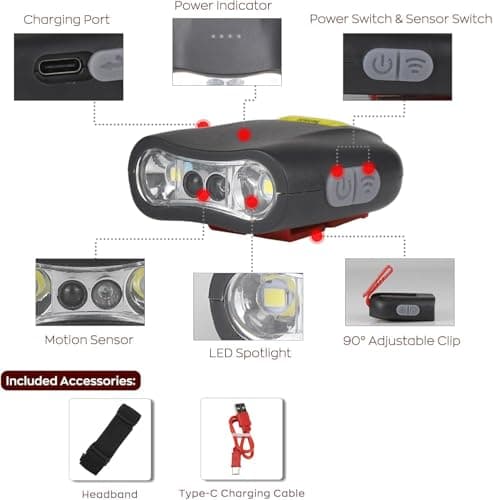 XLENTGEN Cap Lights Clip on Hat 2 Pack Rechargeable LED Headlamp Motion Sensor Clip Light, Adjustable 90, Waterproof Hands Free Flashlight for Camping, Fishing, Running - Thumbnail 2