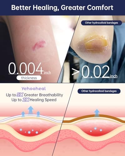 yehooheal Hydrocolloid Adhesive Bandages Dressing,0.004inch Ultra-Thin Skin-Like Waterproof Faster Healing Patch,for Outdoor Sports First Aid Wound Care Sensitive Skin(3.15in*3.15in, 2Count) - Thumbnail 5