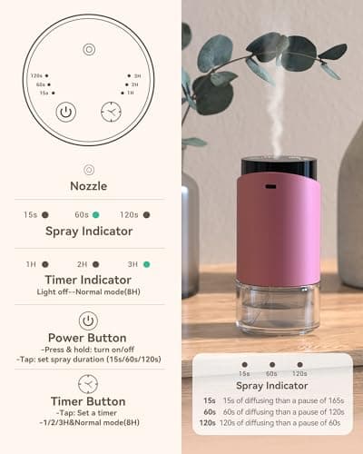 Waterless Essential Oil Diffuser Aromatherapy Scent Diffusers for Home Large Room, Bedroom, Car, Office, Battery Operated Mini Portable Air Freshener, 3 Countdown Timers & 3 Mist Levels - Thumbnail 3