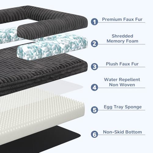 OtterOasis Foldable Human Dog Bed for Adult, Fluffy Faux Angora Human Sized Pet Bed with Blanket, Orthopedic Dog Bed with Egg Foam and Water Repellent Liner (Dark Grey (Foldable), 72" Length) - Thumbnail 3