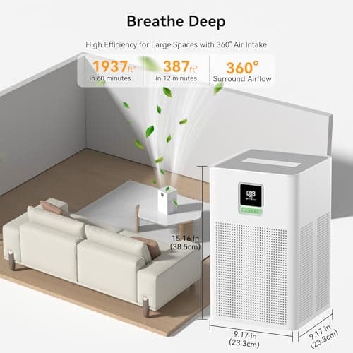 xCREAS Air purifier for Home Bedroom Up to 1937ft², HEPA 13 Air Filter with Washable Coarse Filter for Pets Pollen Odor, Eco/Auto/Sleep Mode Air Purifier with Essential Oil Diffuser - Thumbnail 2