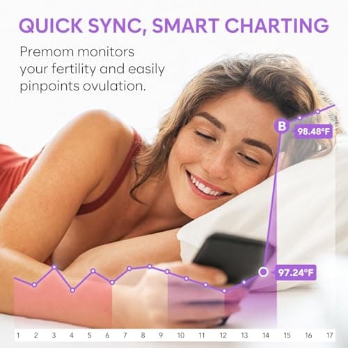 Premom Smart Basal Body Thermometer for Ovulation: Long-Tip for Hands-Free, Digital Ovulation Tracker with 1/100th Degree High Precision, Backlight & 60 Memory | Premom App Supported | EBT-380 - Thumbnail 5