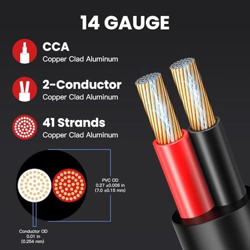 PTASYGK 14/2 Outdoor Speaker Wire - Direct Burial Speaker Cables CL3 CL2 Rated 50 Feet, UV Resistant CCA Cable for Garden, Patio, Pool Audio Systems - Thumbnail 3