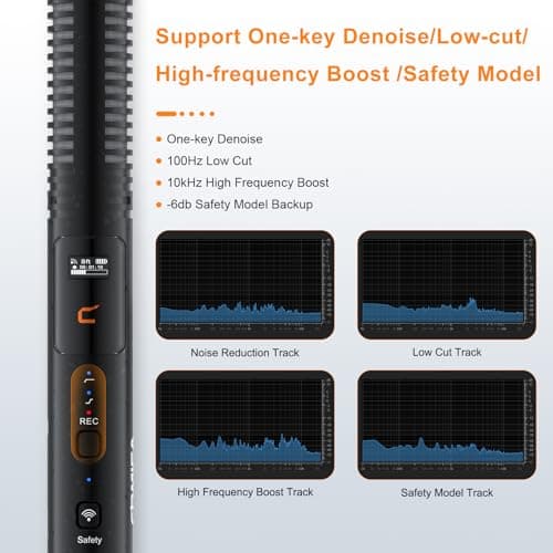 COMICA VM40 Shotgun Microphone with Wireless Modes, 48kHz/32-bit, 32GB Storage, Safety Audio Track, Super Cardioid Camera Mic for Filmmakers, Vloggers - Wireless Mic for Camera, Smartphone, PC - Thumbnail 5