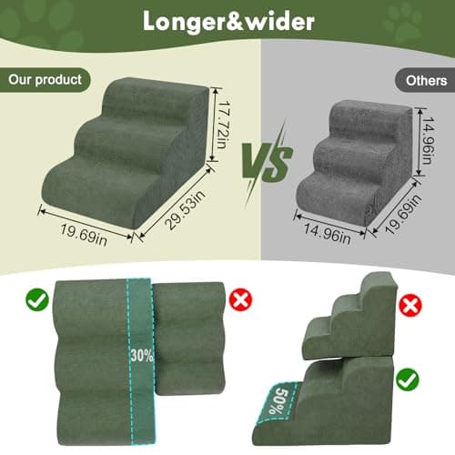 Olaivy Large Dogs Stairs for Bed, Extra Wide Pet Step for Couch or Chair, 100lbs Load Capacity, 3-Step Stable & Sturdy Cat & Dog Ramp for Puppy Small Medium Senior Dog Essentials, Washable Cover,Green - Thumbnail 5