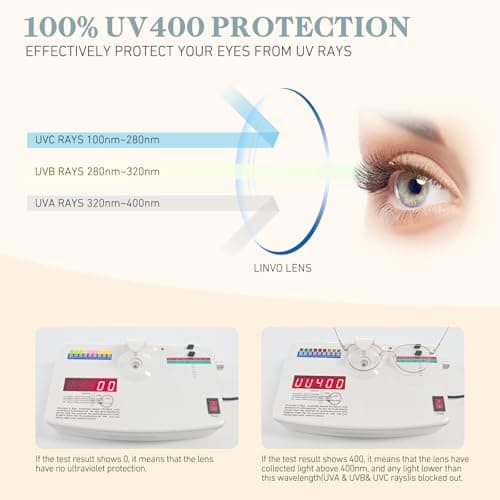 LINVO Classic Fake Glasses Women, Cat Eye Metal Clear Lens Eyeglasses with 100% UV400 Protection - Thumbnail 3