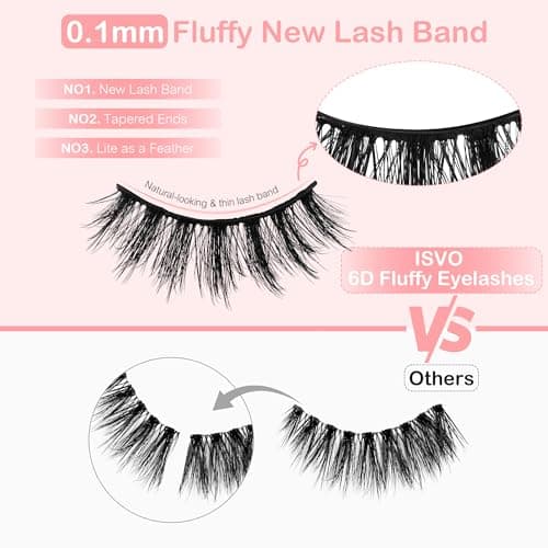 False Eyelashes Manga Anime Lashes, Wispy Volume Fake Lashes, Invisible Band for Cosplay, 8 Pairs Faux Mink Natural Look Spiky Eyelash Strips 17MM (Bright Sexy) - Thumbnail 4