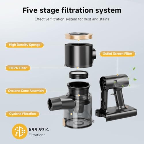 Shieal Cordless Stick Vacuum Cleaner - 45KPA Powerful Suction Vacuum with 45 Min Runtime, Detachable Battery, Anti-Tangle & 1.5L Dust Cup, 8 in 1 Vacuum Cleaner for Pet Hair, Carpet, HardFloor, Pink - Thumbnail 4