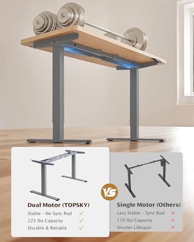 TOPSKY Dual Motor Electric Standing Desk Frame, Height Adjustable Sit Stand Base for Home Office, Fits Table Tops up to 70.8 x 31.5 Inch, 225 lb Capacity (Grey, Without Stand) - Thumbnail 3